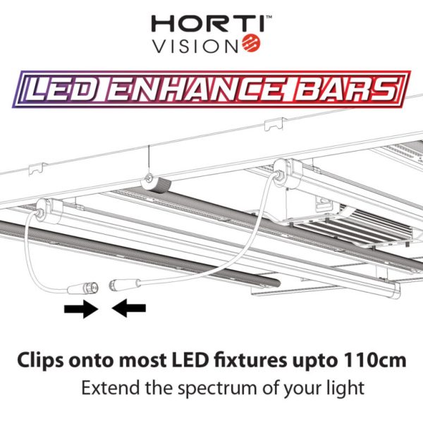 HORTIVISION 50W LED ENHANCE BARS (2 x 25W BARS) - Image 2